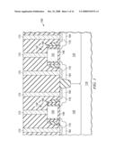 Semiconductor Device Manufactured Using a Method to Improve Gate Doping While Maintaining Good Gate Profile diagram and image