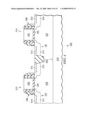 Semiconductor Device Manufactured Using a Method to Improve Gate Doping While Maintaining Good Gate Profile diagram and image