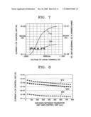 Power semiconductor device for suppressing substrate recirculation current and method of fabricating power semiconductor device diagram and image