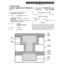 METHOD OF MANUFACTURING A SEMICONDUCTOR DEVICE diagram and image