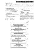 Composition for etching a metal hard mask material in semiconductor processing diagram and image