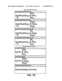 Composition for etching a metal hard mask material in semiconductor processing diagram and image