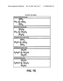 Composition for etching a metal hard mask material in semiconductor processing diagram and image