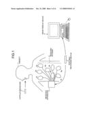 Receiving Apparatus diagram and image