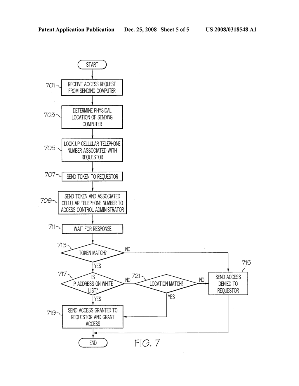 METHOD OF AND SYSTEM FOR STRONG AUTHENTICATION AND DEFENSE AGAINST MAN-IN-THE-MIDDLE ATTACKS - diagram, schematic, and image 06