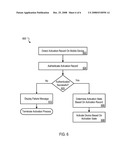 Device Activation and Access diagram and image