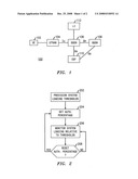 Authentication loading control and information recapture in a UMTS network diagram and image