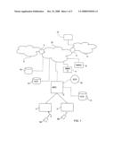 Messaging system for managing communications resources diagram and image