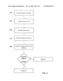 Messaging system for managing communications resources diagram and image