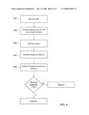 Messaging system for managing communications resources diagram and image