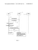 IP BASED LAWFUL INTERCEPTION ON LEGACY EQUIPMENT diagram and image