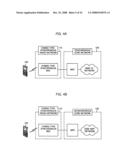 METHOD AND APPARATUS FOR INTERFACING AMONG MOBILE TERMINAL, BASE STATION AND CORE NETWORK IN MOBILE TELECOMMUNICATIONS SYSTEM diagram and image