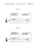 METHOD AND APPARATUS FOR INTERFACING AMONG MOBILE TERMINAL, BASE STATION AND CORE NETWORK IN MOBILE TELECOMMUNICATIONS SYSTEM diagram and image