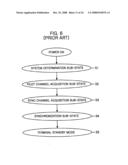 METHOD AND APPARATUS FOR INTERFACING AMONG MOBILE TERMINAL, BASE STATION AND CORE NETWORK IN MOBILE TELECOMMUNICATIONS SYSTEM diagram and image