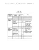 METHOD AND APPARATUS FOR INTERFACING AMONG MOBILE TERMINAL, BASE STATION AND CORE NETWORK IN MOBILE TELECOMMUNICATIONS SYSTEM diagram and image