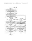 METHOD AND APPARATUS FOR INTERFACING AMONG MOBILE TERMINAL, BASE STATION AND CORE NETWORK IN MOBILE TELECOMMUNICATIONS SYSTEM diagram and image