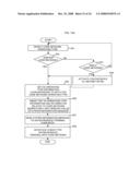 METHOD AND APPARATUS FOR INTERFACING AMONG MOBILE TERMINAL, BASE STATION AND CORE NETWORK IN MOBILE TELECOMMUNICATIONS SYSTEM diagram and image