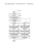 METHOD AND APPARATUS FOR INTERFACING AMONG MOBILE TERMINAL, BASE STATION AND CORE NETWORK IN MOBILE TELECOMMUNICATIONS SYSTEM diagram and image