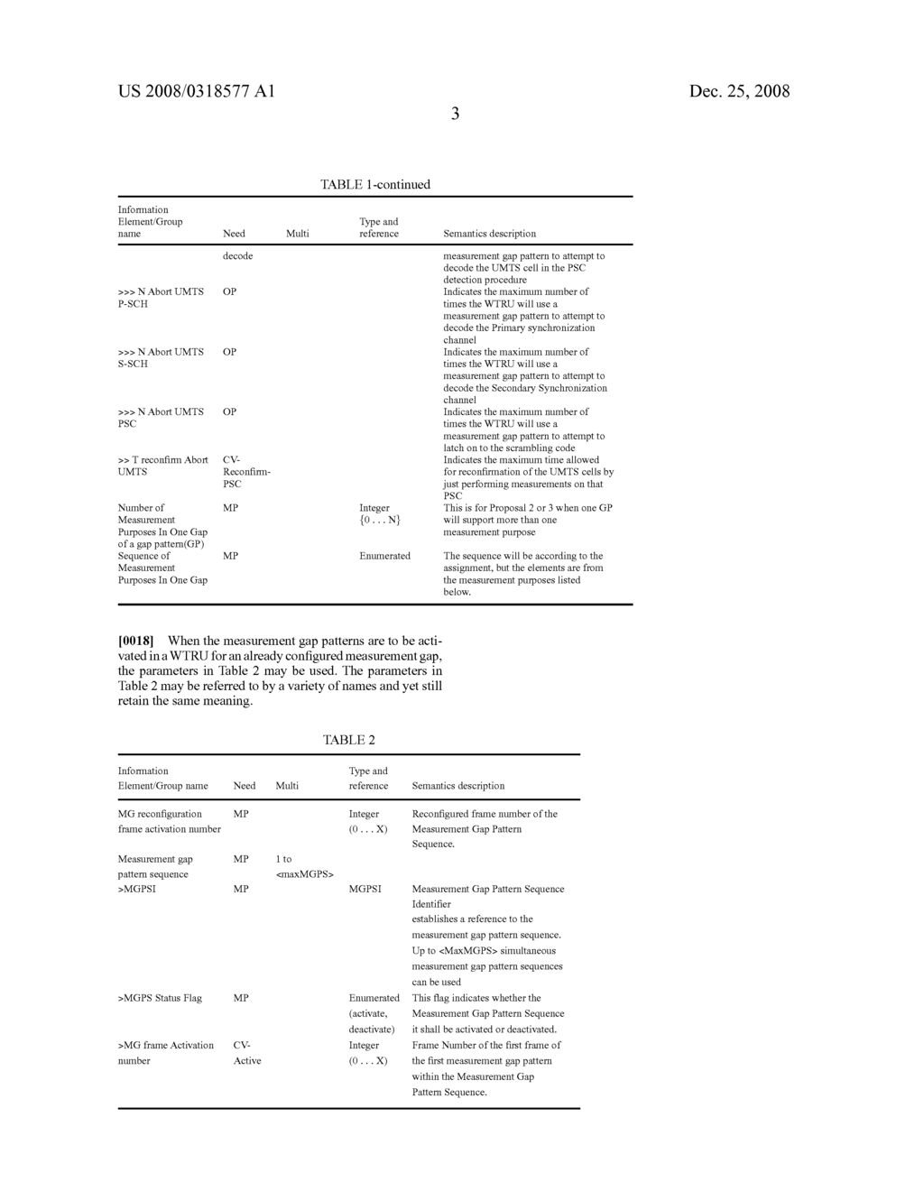 METHOD AND APPARATUS FOR SUPPORTING INTER-FREQUENCY AND INTER-RADIO ACCESS TECHNOLOGY HANDOVER - diagram, schematic, and image 07