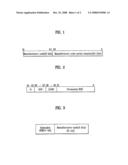 Method for Allocating Electronic Serial Number for Mobile Station diagram and image