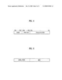 Method for Allocating Electronic Serial Number for Mobile Station diagram and image