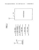 COMMUNICATIONS SYSTEM, COMMUNICATIONS APPARATUS, COMMUNICATIONS TERMINAL AND COMMUNICATIONS METHOD diagram and image