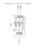 COMMUNICATIONS SYSTEM, COMMUNICATIONS APPARATUS, COMMUNICATIONS TERMINAL AND COMMUNICATIONS METHOD diagram and image