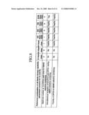 COMMUNICATIONS SYSTEM, COMMUNICATIONS APPARATUS, COMMUNICATIONS TERMINAL AND COMMUNICATIONS METHOD diagram and image