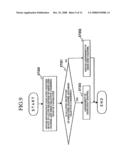 COMMUNICATIONS SYSTEM, COMMUNICATIONS APPARATUS, COMMUNICATIONS TERMINAL AND COMMUNICATIONS METHOD diagram and image