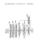 COMMUNICATIONS SYSTEM, COMMUNICATIONS APPARATUS, COMMUNICATIONS TERMINAL AND COMMUNICATIONS METHOD diagram and image