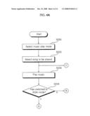 MOBILE COMMUNICATION DEVICE AND METHOD OF CONTROLLING THE SAME diagram and image