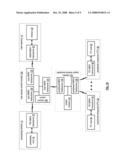 IC WITH MMW TRANSCEIVER COMMUNICATIONS diagram and image