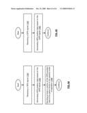 MULTI-MODE MOBILE COMMUNICATION DEVICE WITH MOTION SENSOR AND METHODS FOR USE THEREWITH diagram and image