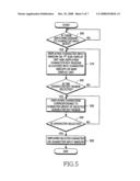 MOBILE COMMUNICATION TERMINAL WITH IMPROVED INTERFACE FUNCTION AND METHOD FOR IMPROVING INTERFACE FUNCTION diagram and image