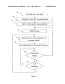 Call Alerting Using Different Ring Signals According to a Play List diagram and image