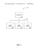 APPARATUS AND METHODS FOR FACILITATING AUTOMATED PLAY OF A GAME MACHINE diagram and image