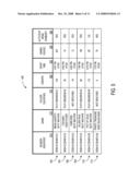 APPARATUS AND METHODS FOR FACILITATING AUTOMATED PLAY OF A GAME MACHINE diagram and image