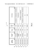 APPARATUS AND METHODS FOR FACILITATING AUTOMATED PLAY OF A GAME MACHINE diagram and image