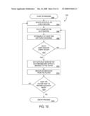 APPARATUS AND METHODS FOR FACILITATING AUTOMATED PLAY OF A GAME MACHINE diagram and image