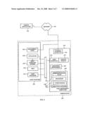 Remote Management of a Gaming Machine diagram and image