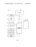 Remote Management of a Gaming Machine diagram and image