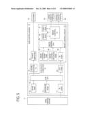 Gaming Machine diagram and image