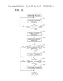 Gaming Machine diagram and image