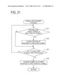 Gaming Machine diagram and image