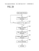 Gaming Machine diagram and image