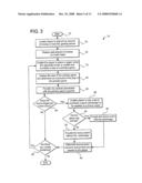 GAMING SYSTEM, GAMING DEVICE AND METHOD HAVING PURCHASABLE GAME ADVANTAGES diagram and image