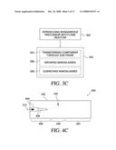 NANOGLASS AND FLAME SPRAY PROCESSES FOR PRODUCING NANOGLASS diagram and image