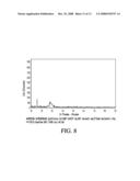 NANOGLASS AND FLAME SPRAY PROCESSES FOR PRODUCING NANOGLASS diagram and image