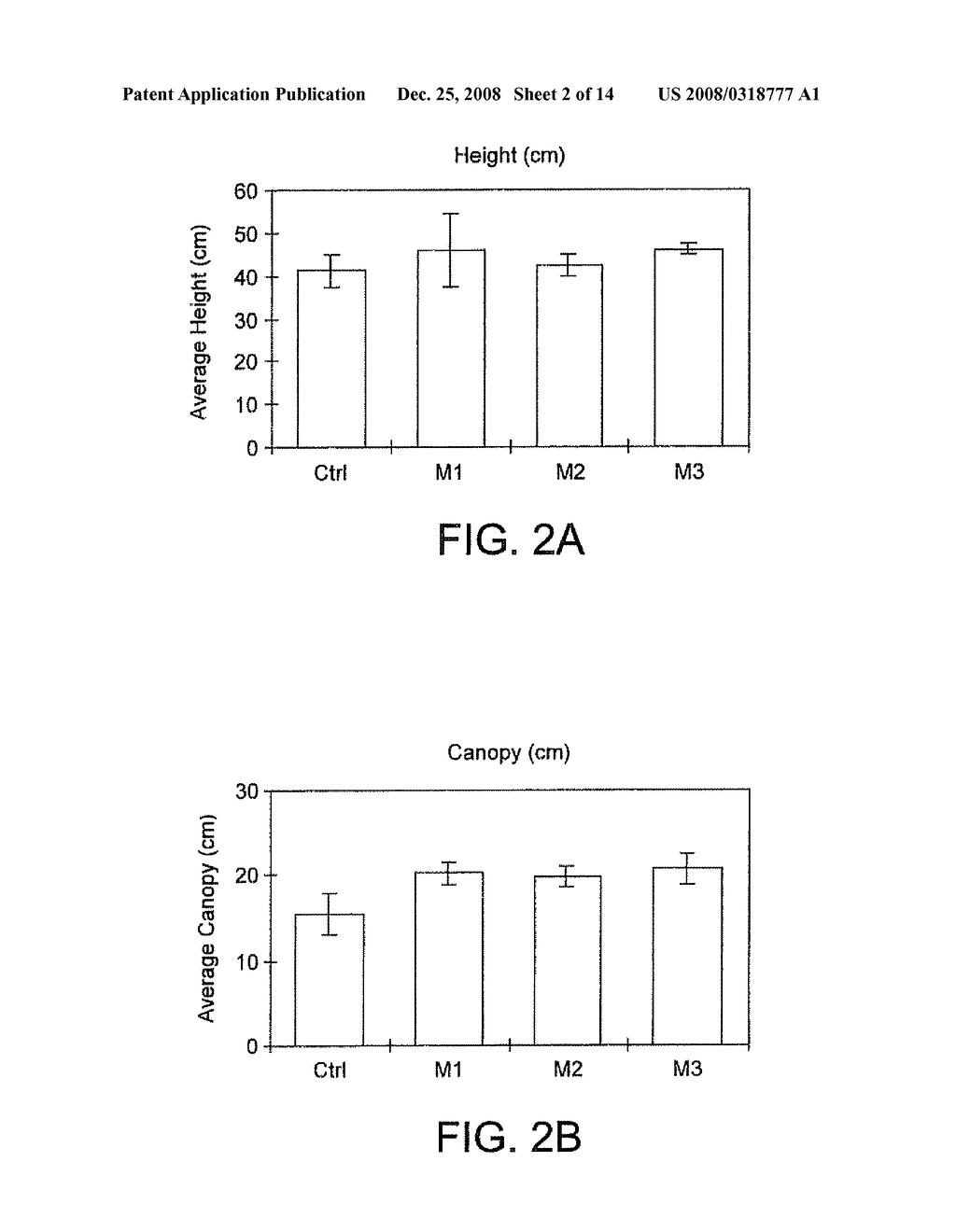 Microbial Formulation and Method of Using the Same to Promote Plant Growth - diagram, schematic, and image 03