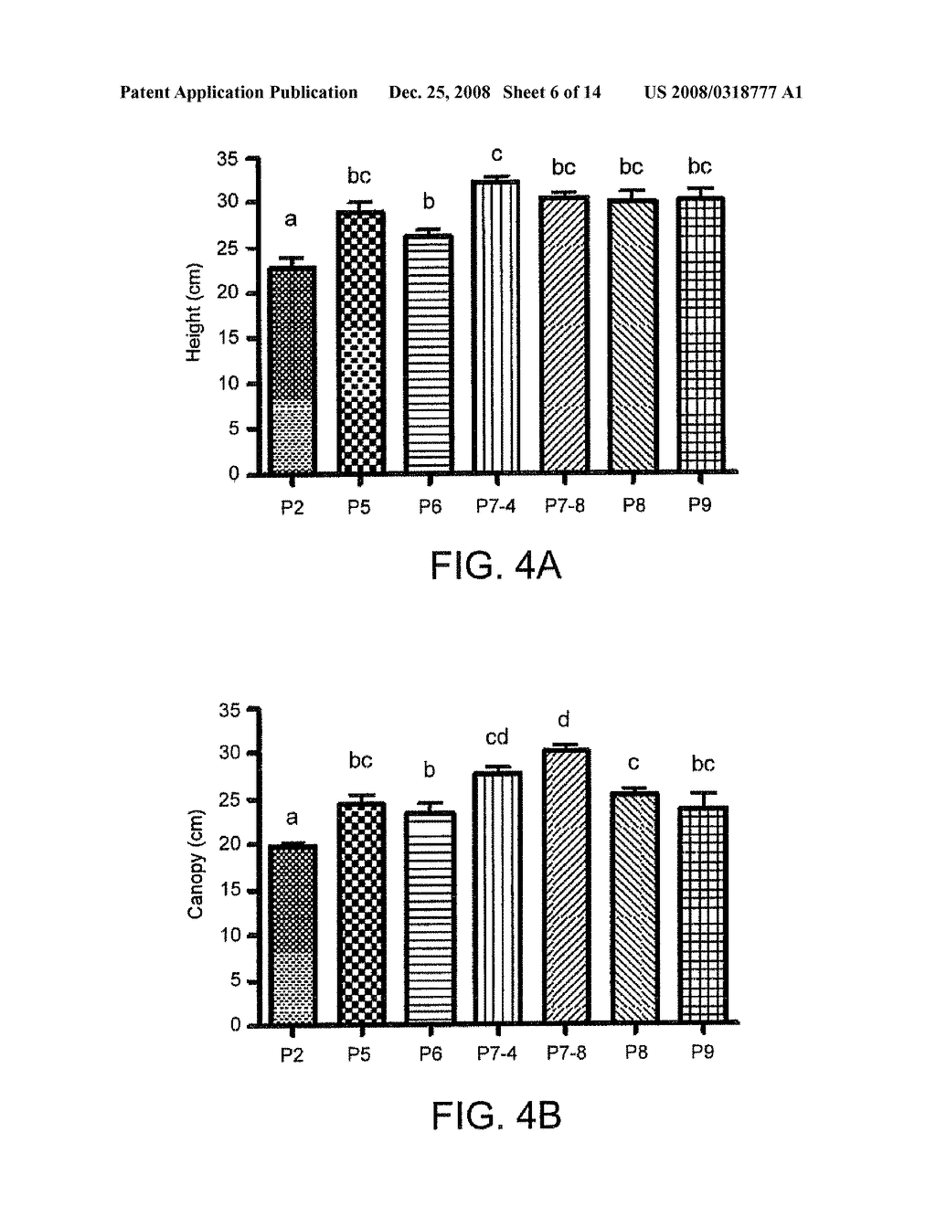 Microbial Formulation and Method of Using the Same to Promote Plant Growth - diagram, schematic, and image 07